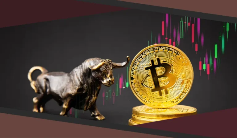 Bullish