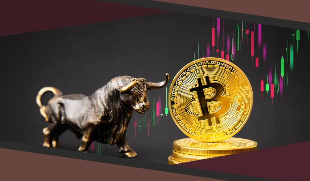 Bullish